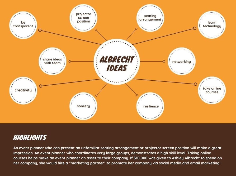 Albrecht-Events-Bubble-Map-original